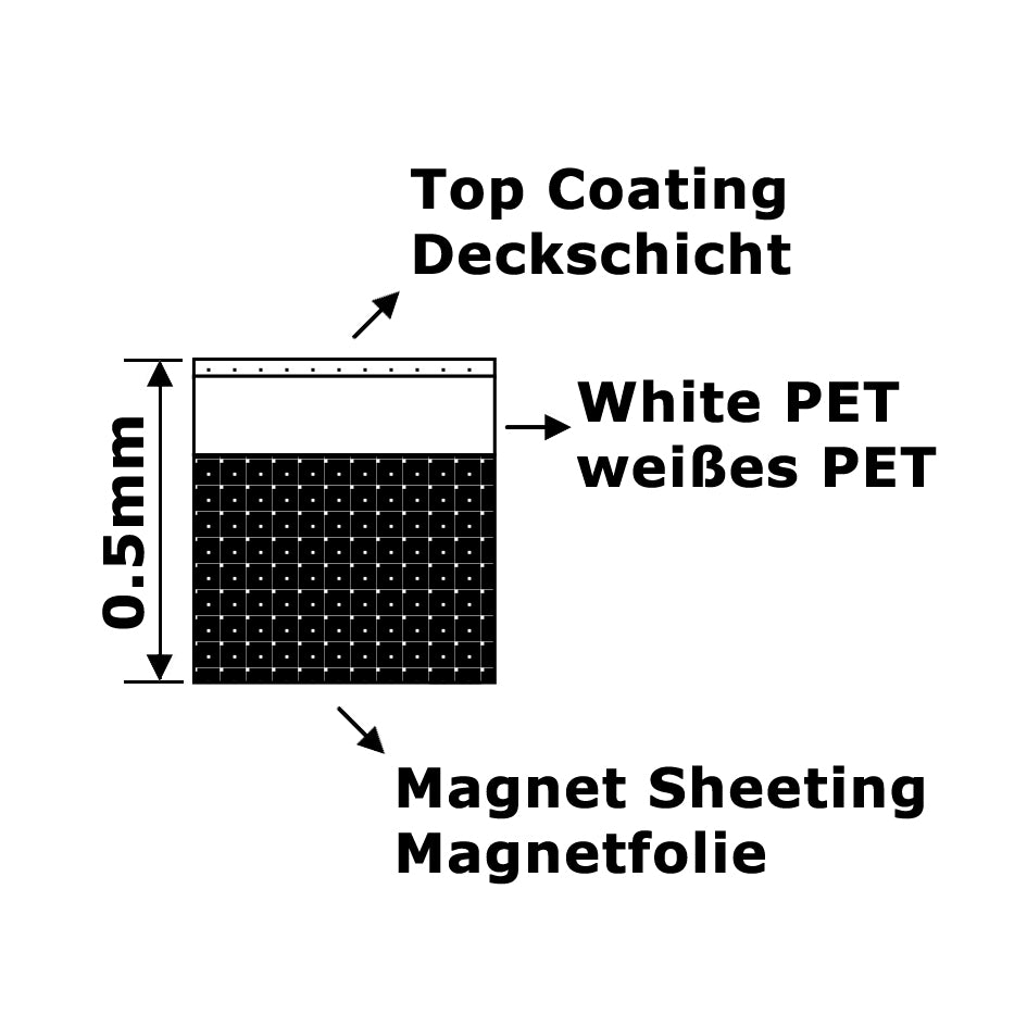 ESENG® Premium magnetic whiteboard film