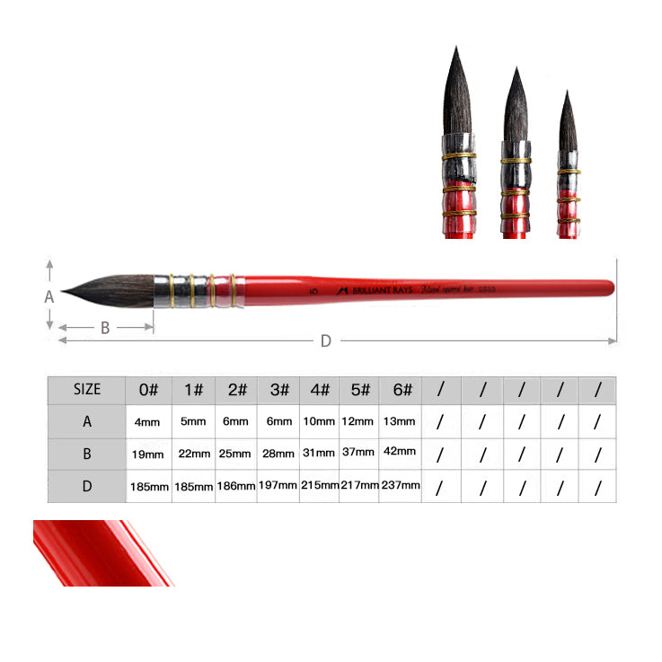 ESENG® watercolor brush professional, Brilliant Rays - 7 different sizes