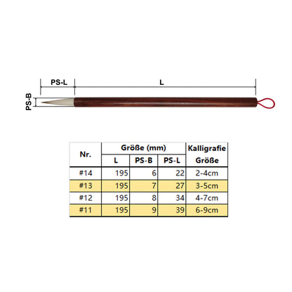ESENG® Chinese writing brushes - 4 different sizes - M