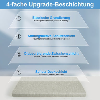 ESENG® Maltuch Leinwand aus 100 % Leinen – 420 g/m², zum Bespannen von Keilrahmen