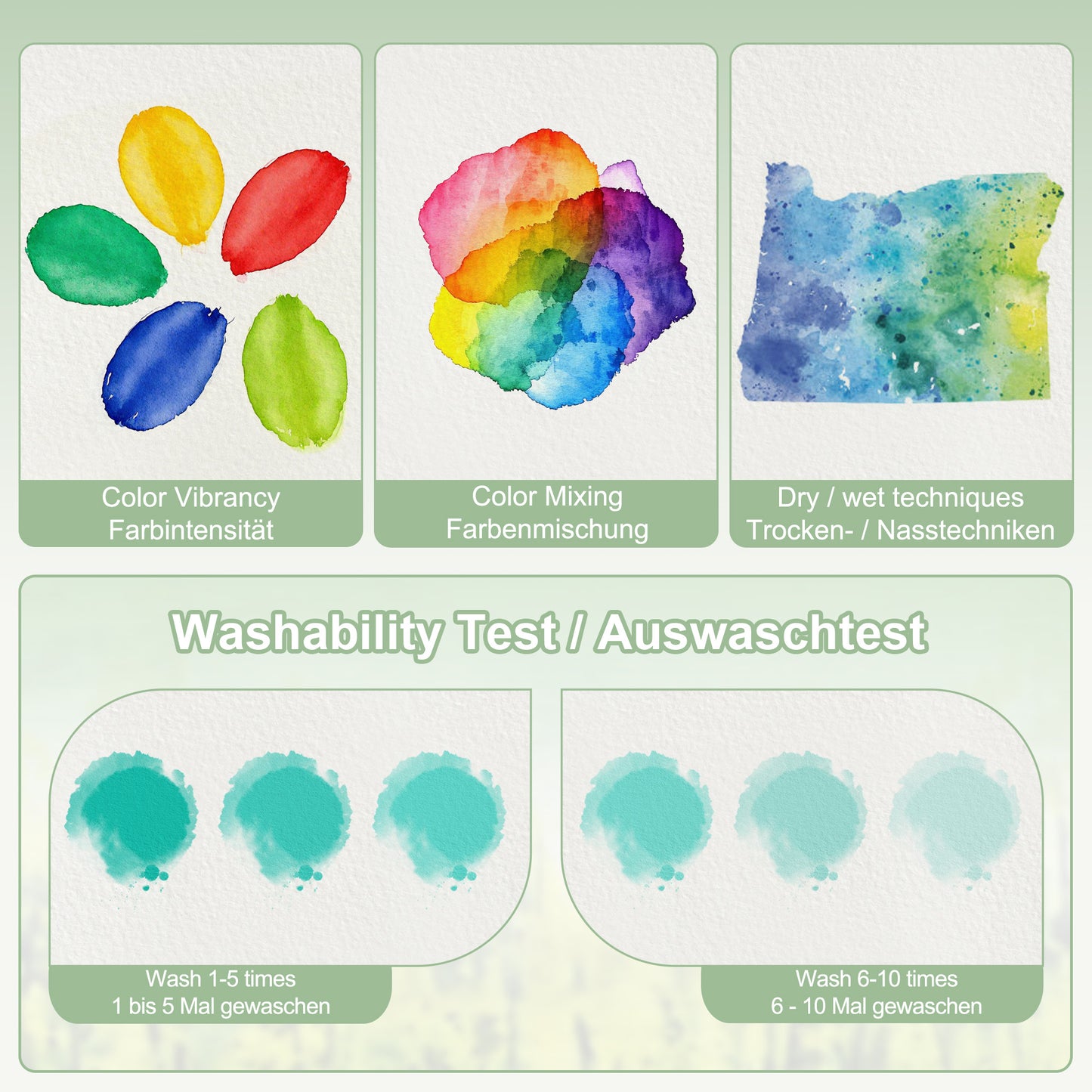 ESENG® Aquarellpapier - ARTIST A2/A3/A4/A5 - 100% Baumwolle - 300gsm