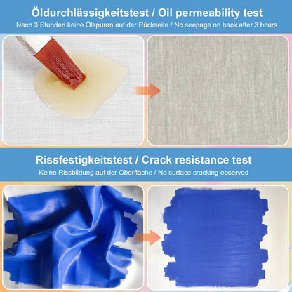 ESENG® Maltuch Leinwand aus 100 % Leinen – 420 g/m², zum Bespannen von Keilrahmen