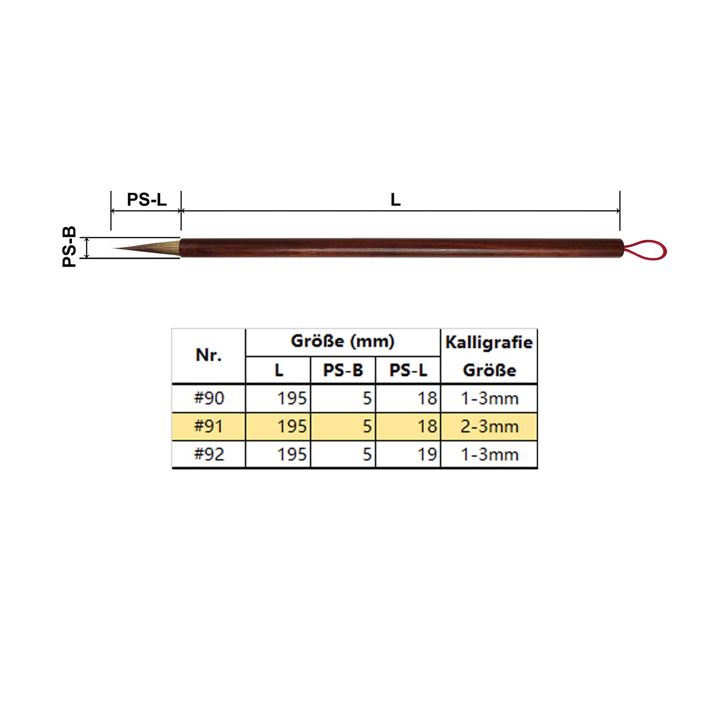 ESENG® chinesische Schreibpinsel - S
