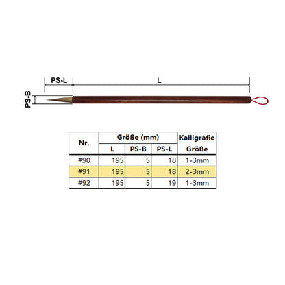 ESENG® chinesische Schreibpinsel - S