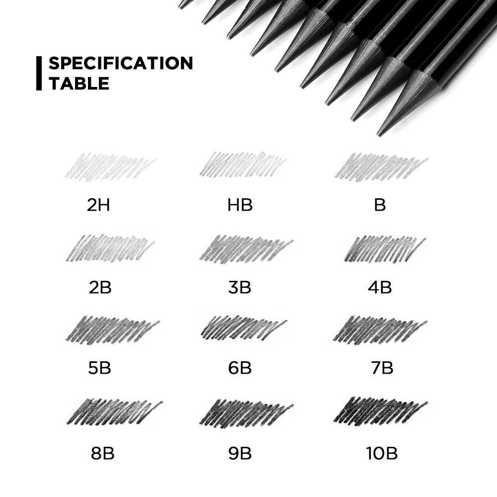 ESENG® Graphitstifte Set